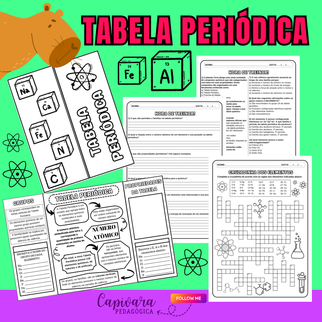 KIT - TABELA PERIÓDICA
