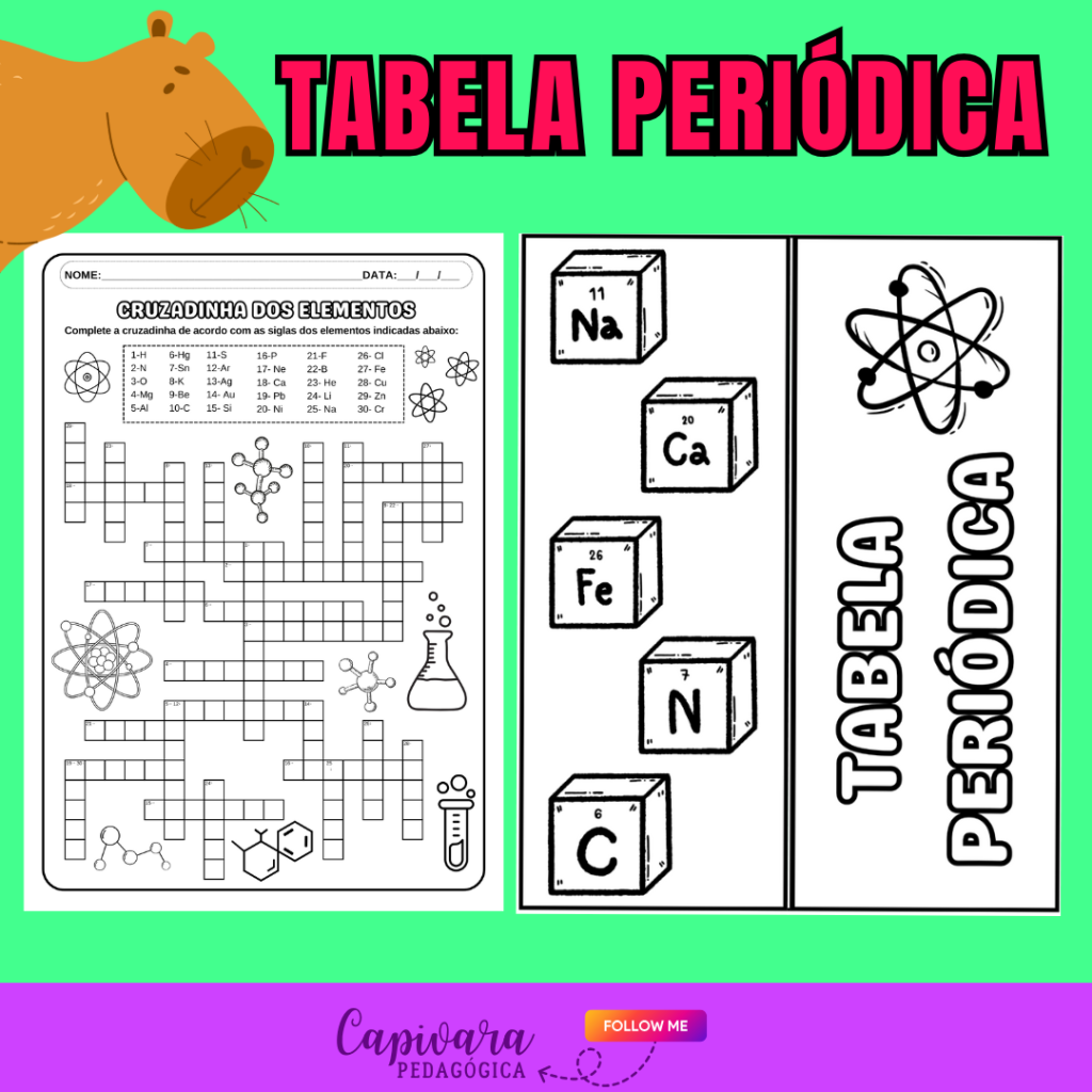 KIT – TABELA PERIÓDICA – Capivara Pedagógica